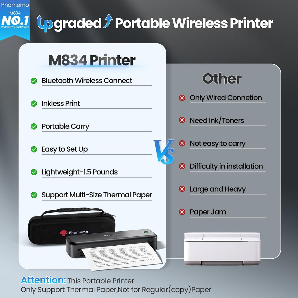 Phomemo M834 Portable Printer Kit, Bluetooth Thermal Printer Supports 8.5" x 11" US Letter Size, Inkless Wireless Printer for Phone & PC, for Business/Office/Home, 4 Roll Paper +Case