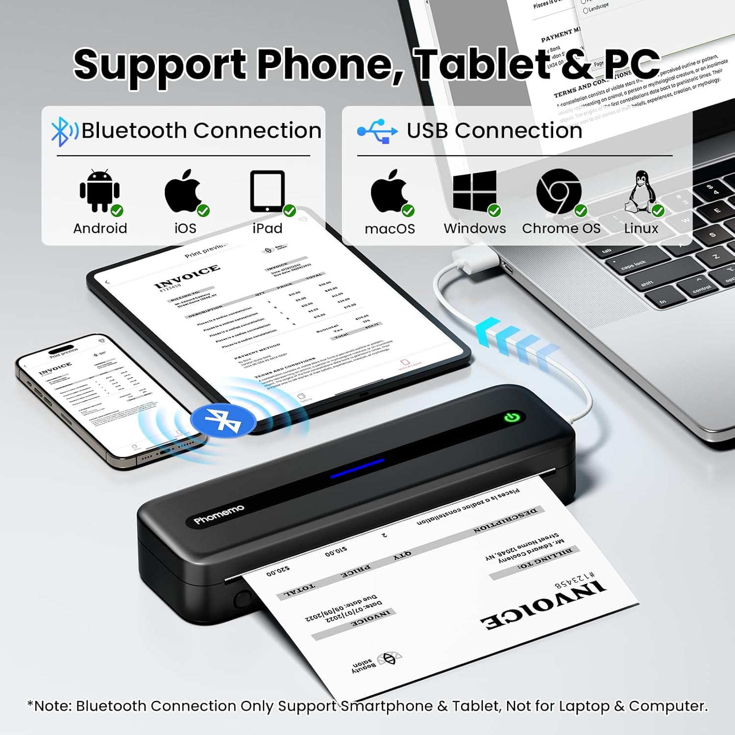 Phomemo Portable Thermal Printer, M832 Inkless Wireless Bluetooth Mobile Printer, Support 8.5" X 11" US Letter and A4 Size, Compatible with Phone Laptop for Business Office Home Use, 300dpi, with Case