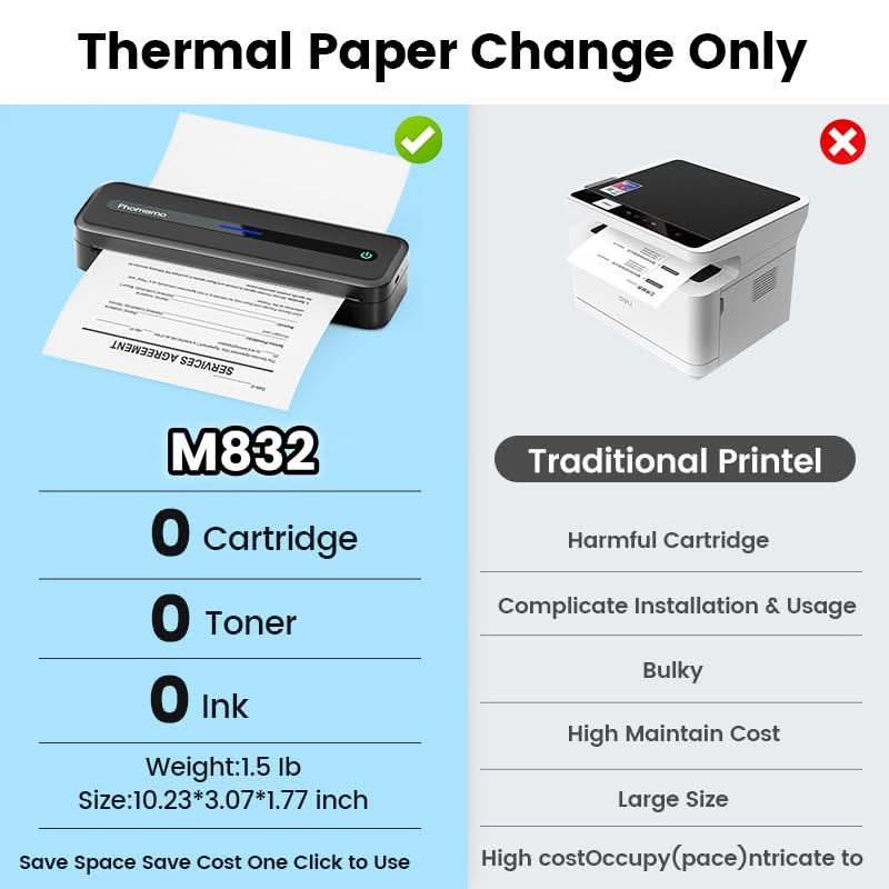 Flash Sale - Phomemo M832 Upgrade Thermal Portable Printer - Phomemo