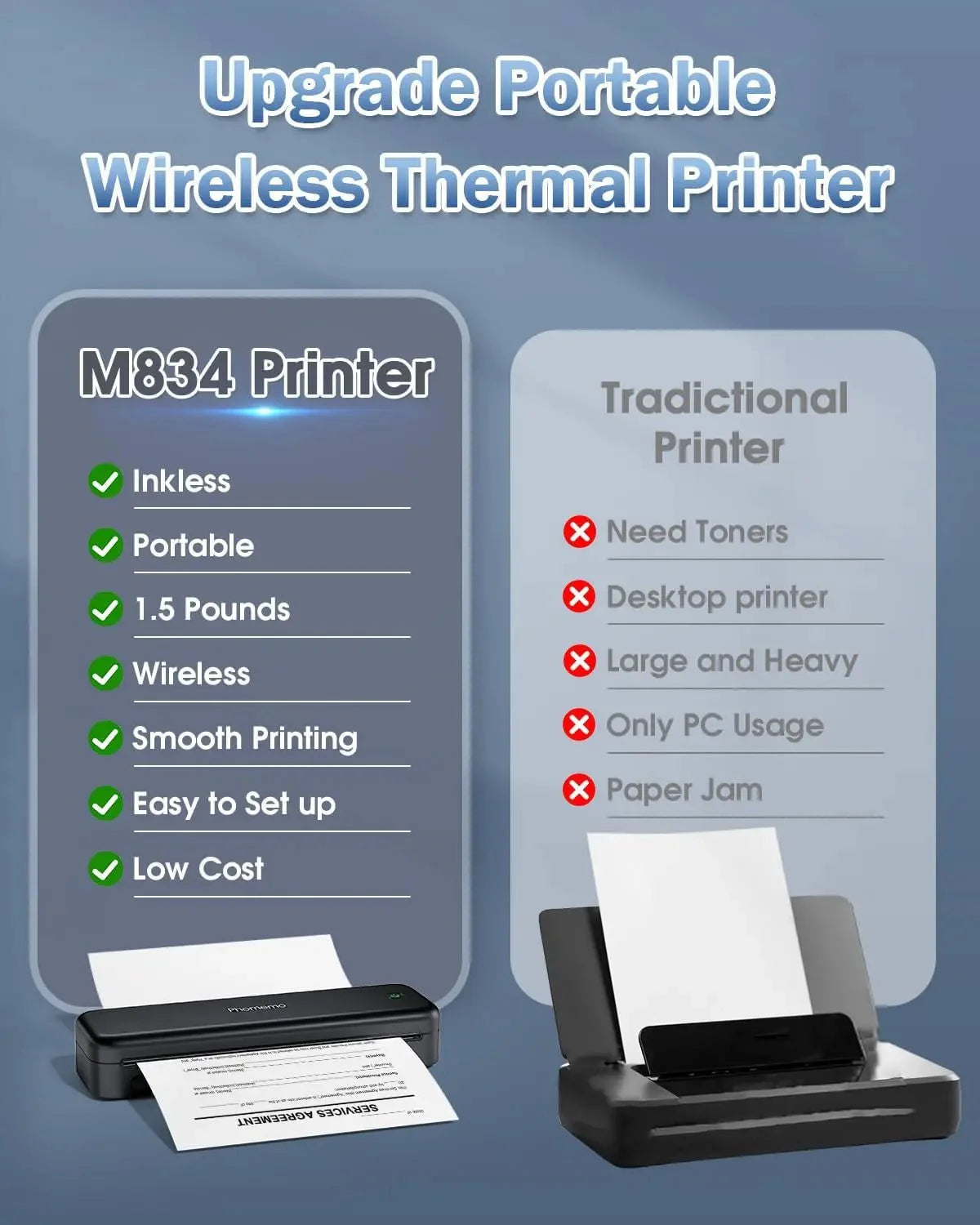 Phomemo Thermal Portable Printer M834 Bluetooth - Phomemo