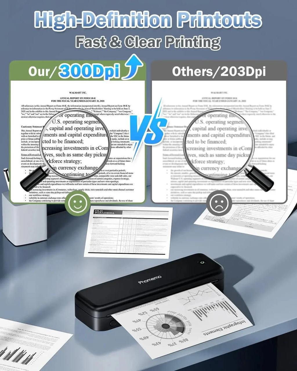 Phomemo Thermal Portable Printer M834 Bluetooth - Phomemo