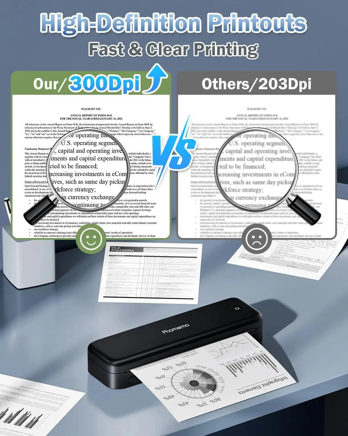 Phomemo Thermal Portable Printer M834 Bluetooth - Phomemo