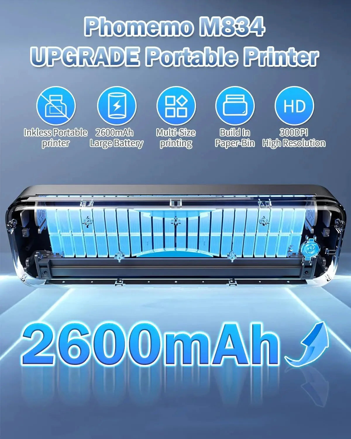 Phomemo Thermal Portable Printer M834 Bluetooth - Phomemo
